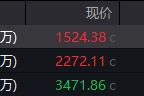 个人姻缘地缘局势骤紧，国防军工热度飙升！512810周线三连阳，投资逻辑持续强化！